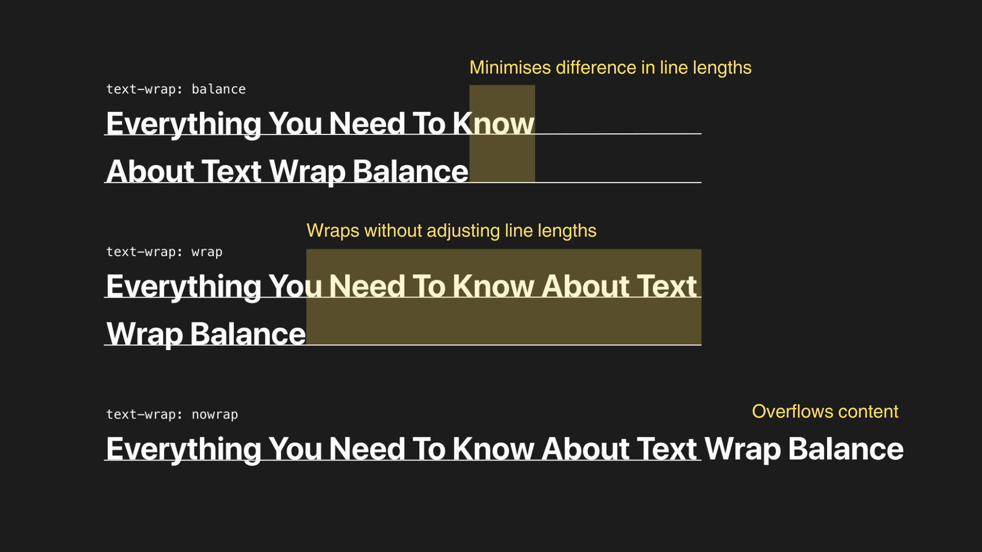 Guide to Text Wrap Balance